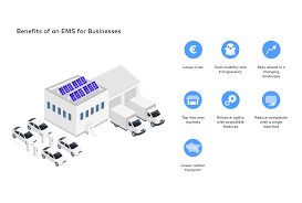 Energy Management System